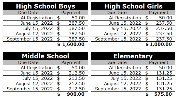 Tuition22-23 Tuition22-23