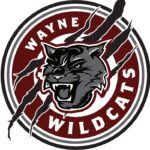 WWFootball